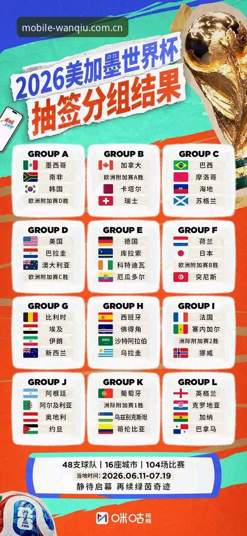 2026世界杯J组德甲军团碰撞，玩球体育观赛实用指南